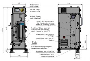 CEPA_Z_41_GP_scheme