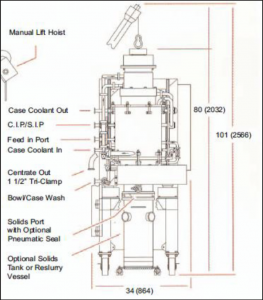 Powerfuge P12 scheme1