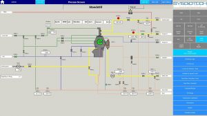 Separator control system C-BIO2