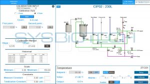 CIP_C-BIO2
