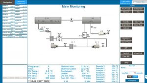 C-BIO2_for_a_freeze-dryer